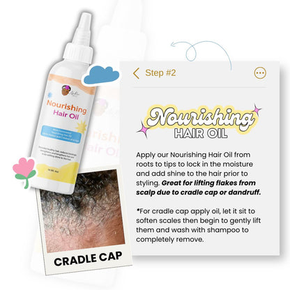 Crown Renewal Hair and Scalp Moisture Solution