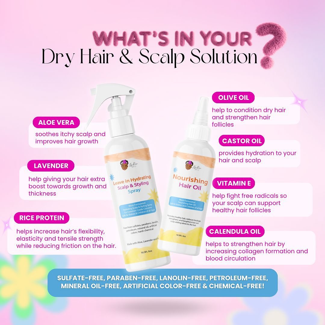 Hair and Scalp Hydration Solution